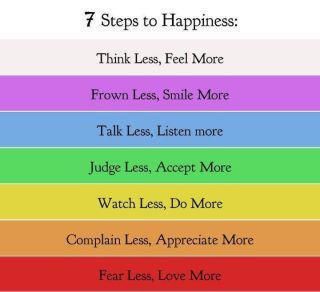 happiness, feel, smile, listen, accept, love, appreciate, inspirational quotes, pictures, motivational thoughts
