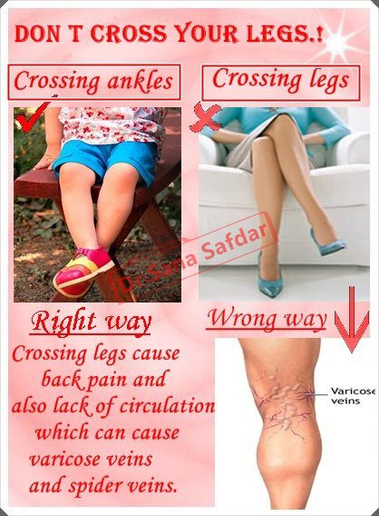 crossing legs , back pain, posture,health tips,healthy living,