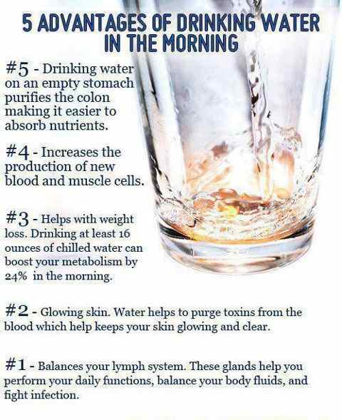 , Healthy Living,Health Tips for the day , 5 advantages of drinking water in morning, Healthy Lifestyle, Healthy Living