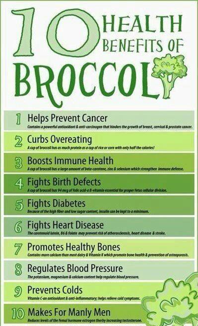  health benefits of Broccoli 