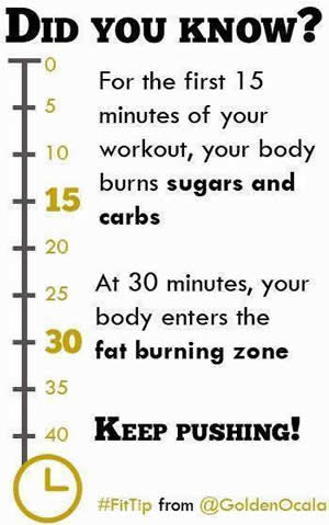 Exercise,fitness,workout ,tips