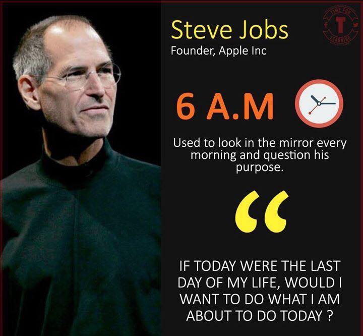 Steve Jobs,Inspirational Quotes, Pictures and Motivational Thoughts