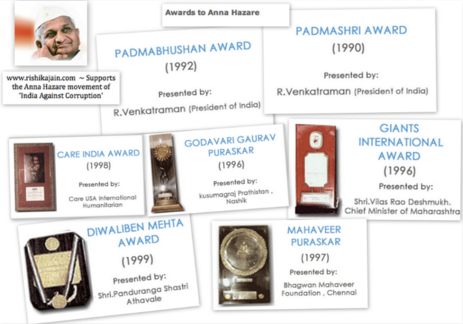 anna hazare, awards, lokpal, india against corruption, arvind kejriwal, jan lokpal,