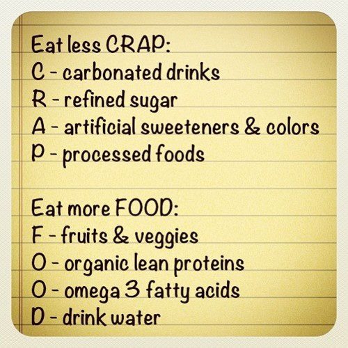 Health Tips for the day,What to eat, INdia's Top Health Inspirational Blog, Quotes, Pictures, What to avoid