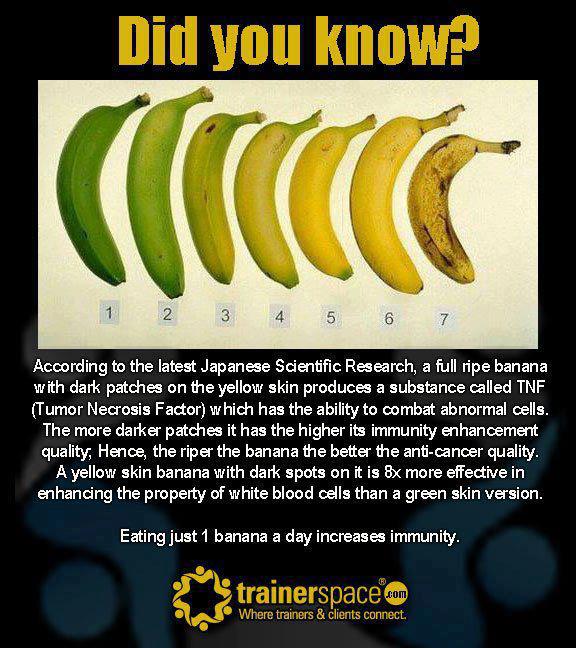 ripe banana ,Health benefits of banana ;Fruits,healthy food,living,health tips,beauty tips,immunity,