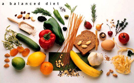 A balanced Diet ,nutrients,healthy food,