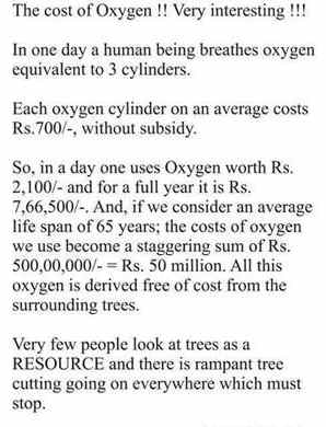Good Morning , Noble Thought for today ,Save Trees, Earth quotes, Protect Environment