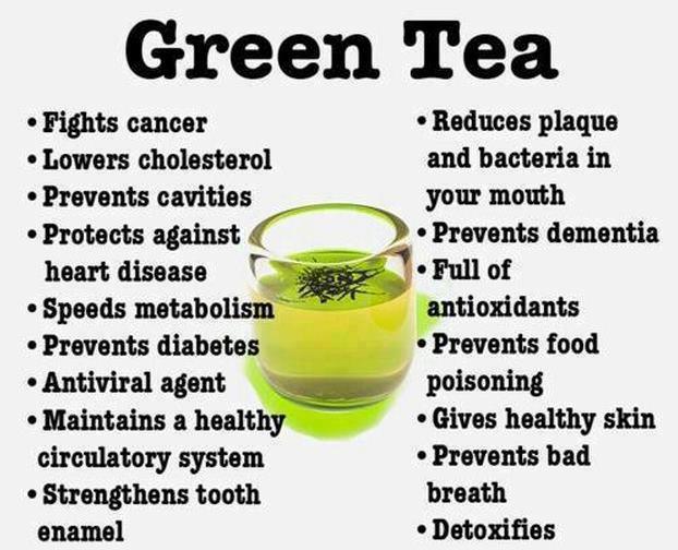 Benefits of Green Tea ,Healthy Tips for the Day, Healthy Lifestyle, Daily Healthy Pictures and posts