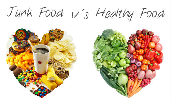 Unhealthy Foods ,junk food,heath tips