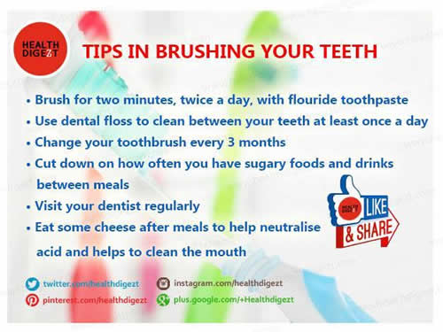 Tips for brushing your teeth