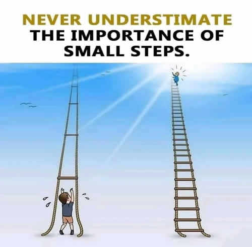 Good morning Quote ...Never underestimate